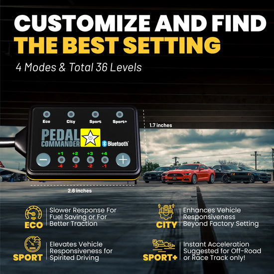 Personaliza tu mejor configuración