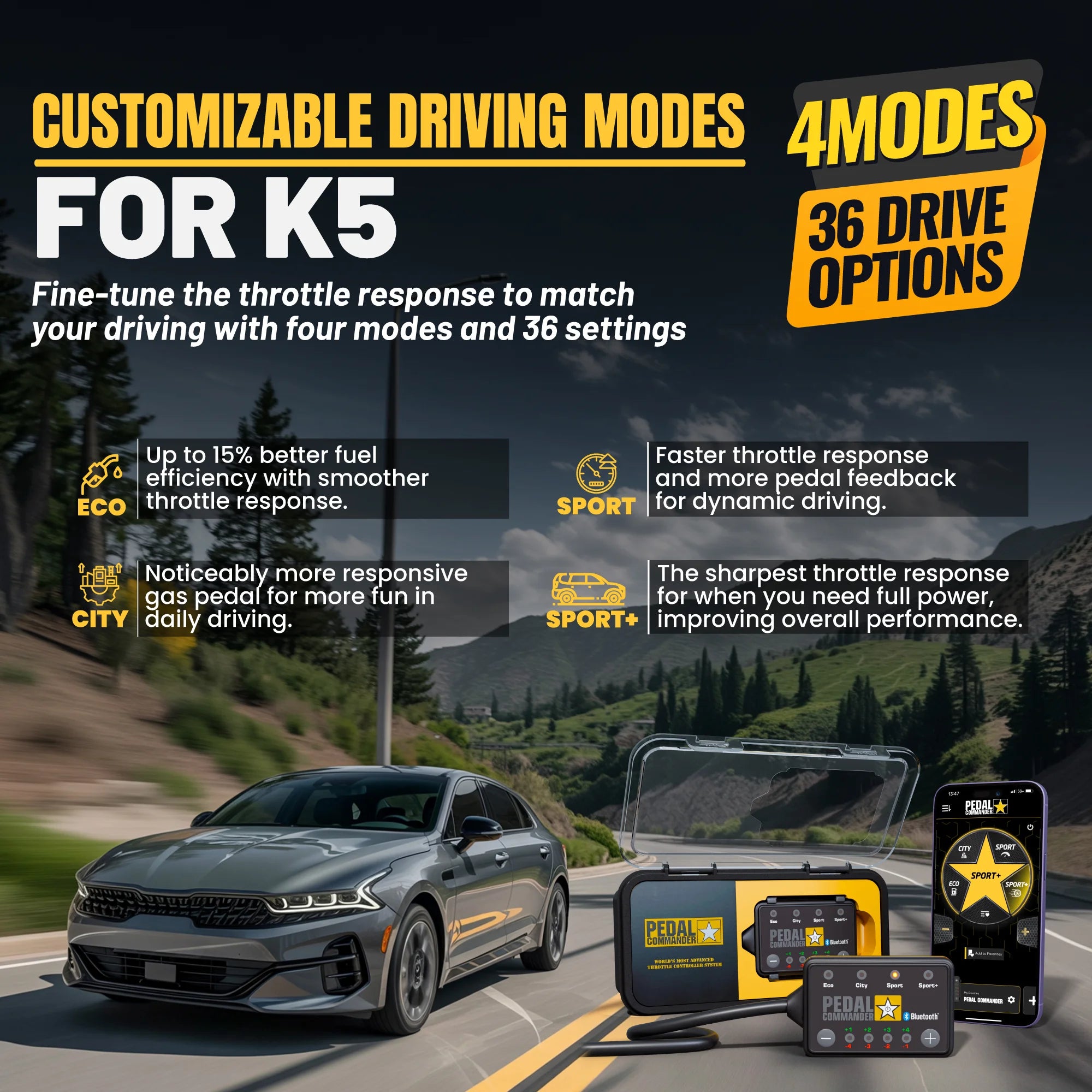 gallery-modes-K5