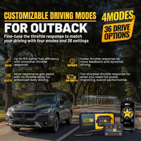 gallery-modes-outback