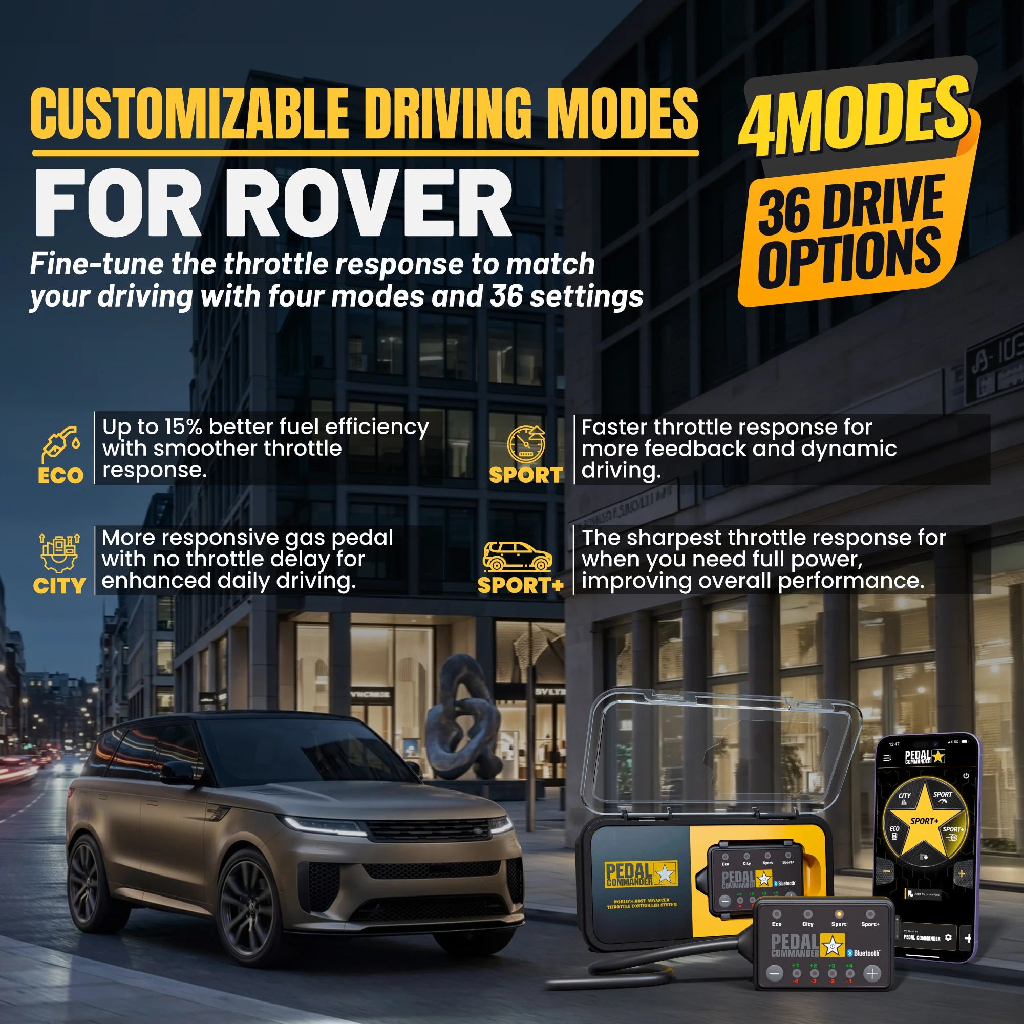 gallery-modes-range-rover_9157cb33-05a8-45c7-8346-06f508c2db60