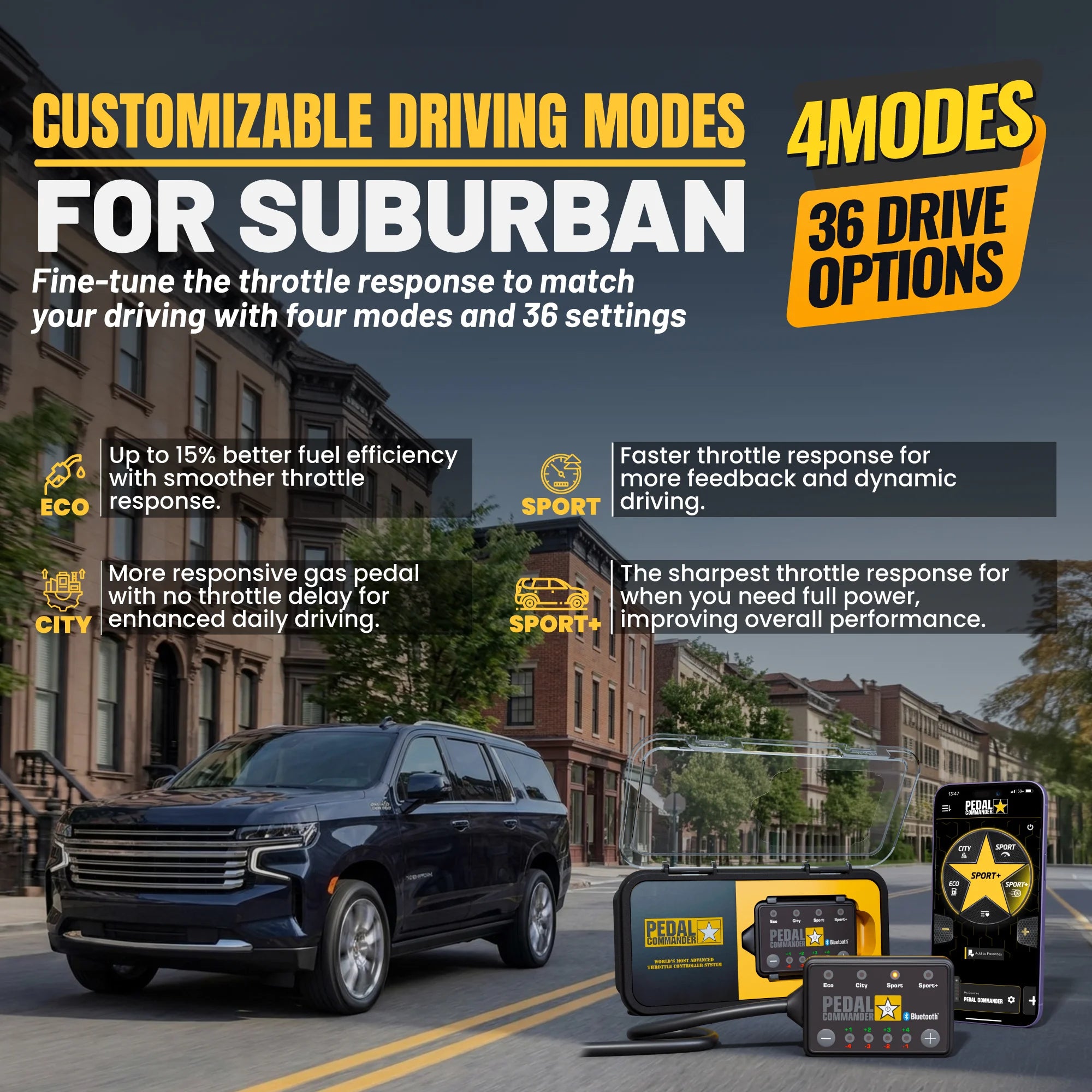 gallery-modes-suburban