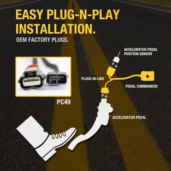 pedal commander image - 2