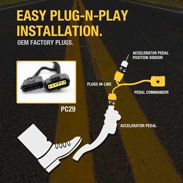 Merchant Pedal Commander PC29 has an easy plug-n-play installation between your accelerator pedal sensor and accelerator pedal